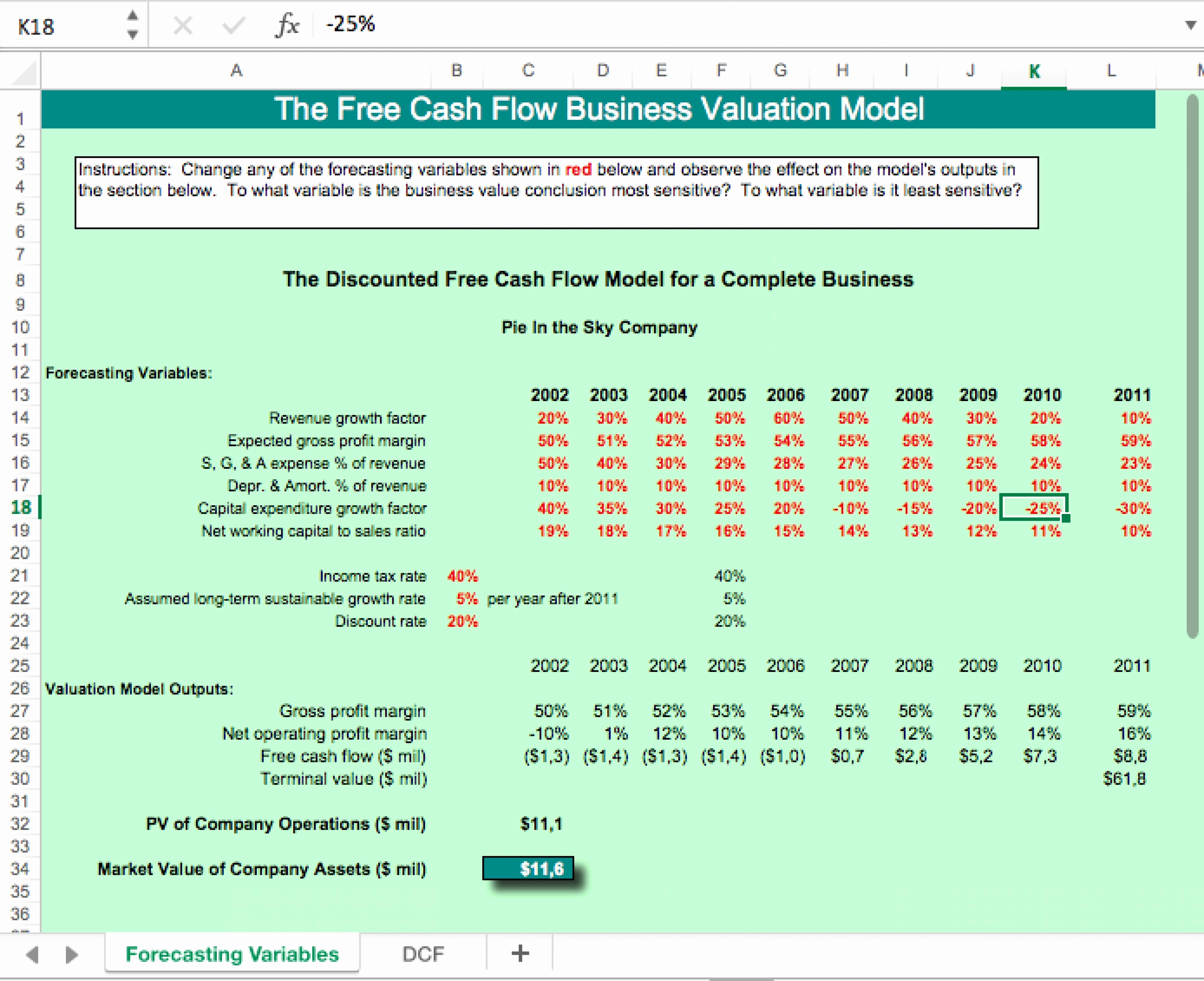 Small Business Valuation Excel Template 7177