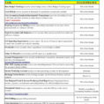 50 Unique Direct Sales Expense Spreadsheet   Document Ideas For Accounting Budget Spreadsheet