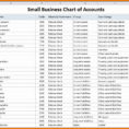 6+ General Ledger Small Business | Quick Askips And Small Business General Ledger Template