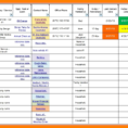 7 Project Management Spreadsheet | Curriculum Word Together Project In Task Management Spreadsheet