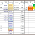 7 Project Management Spreadsheet Template Excel | Excel To Project With Project Management Tracker Free