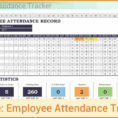 8+ Create An Attendance Tracking Template | Grittrader And Attendancetracking Spreadsheet Template