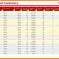 9+ Restaurant Inventory Spreadsheet | Credit Spreadsheet With Restaurant Inventory Spreadsheet