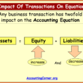 9+ The Accounting Equation | Leave Latter Within Accounting Equation Spreadsheet