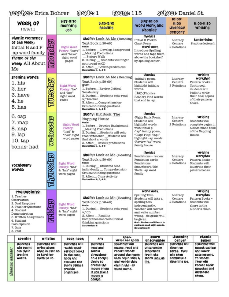A One Page, Very Detailed Lesson Plan Template. This Is Perfect For Within Spreadsheet Lesson Plans For High School