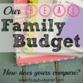 A Sample Budget To Help You Create Your Own Budget   The Busy Budgeter To How To Make Home Budget Plan