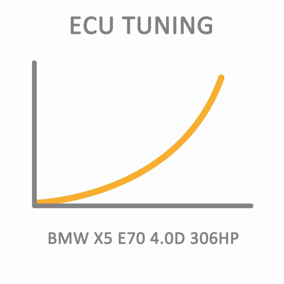 Ac Repair Invoice Template Term Sheet Sample Template Luxury Hvac In Hvac Invoice Template