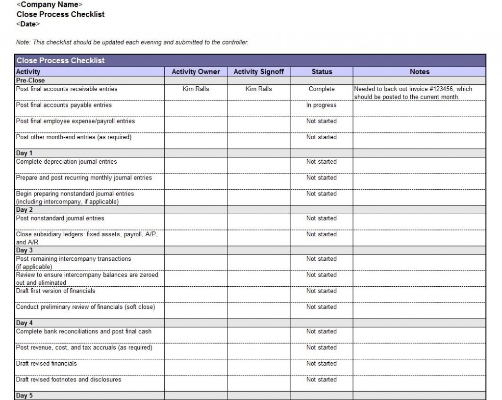 Accounting Book Closing Checklist | Accounting Book Checklist Inside Intended For Monthly Accounting Checklist Template