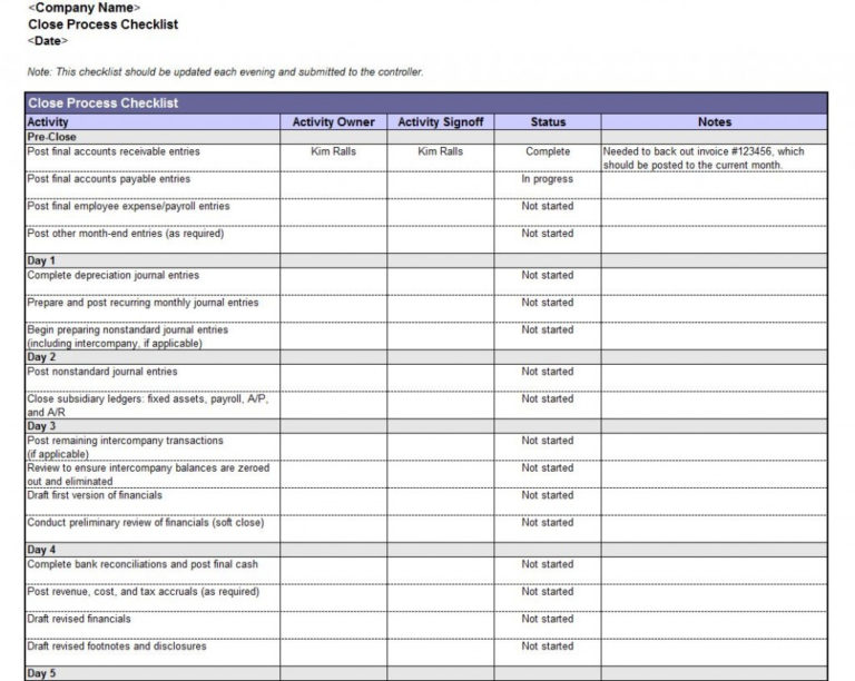 Accounting Book Closing Checklist | Accounting Book Checklist within ...