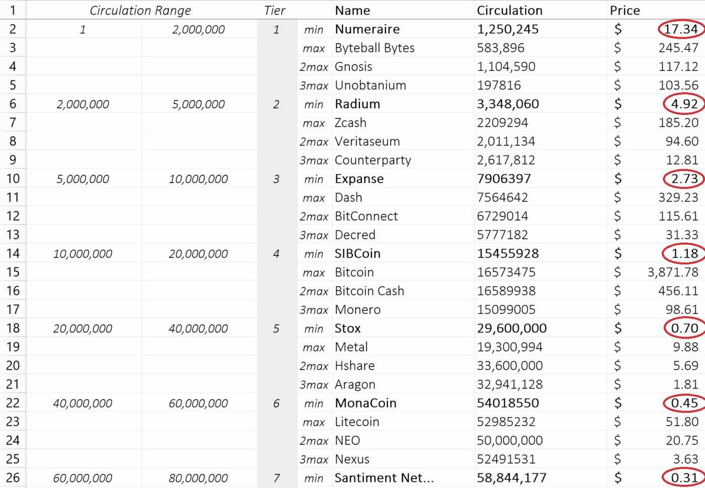 Accounting For Rental Property Spreadsheet Example Of Simple With Accounting For Rental Property Spreadsheet
