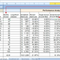 Accounting Worksheet Formula Excel - Livinghealthybulletin to Basic Accounting Excel Formulas