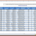 Accounts Receivable Spreadsheet   Durun.ugrasgrup Intended For Accounts Payable Excel Spreadsheet Template