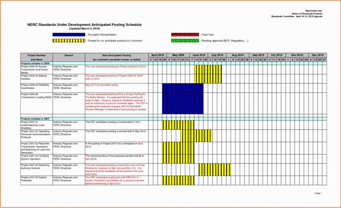 Agile Project Management Excel Template Project Tracking Excel and Project Management Excel Spreadsheet