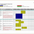 Agile Project Management Excel Template Project Tracking Excel Inside Excel Spreadsheet Project Management