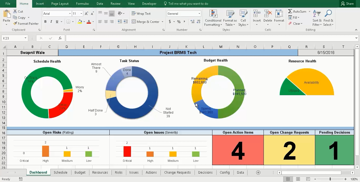 Agile Release Plan Template Excel | Wolfskinmall Together With Free inside Microsoft Excel Task Tracking Template