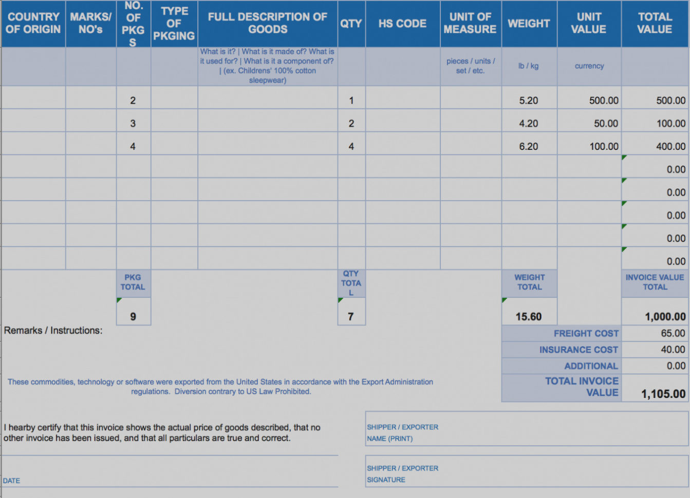 Amazing Of Free Excel Invoice Template Templates Smartsheet Fresh And Free Spreadsheets Templates