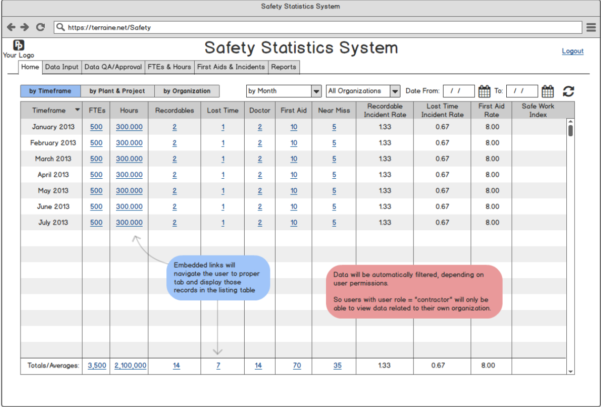 An Alternative To Excel For Tracking Osha Safety Incident Rates with