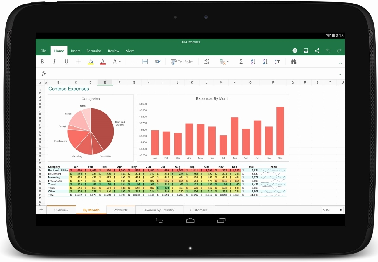 Android App For Excel Spreadsheets Inspirational Microsoft Excel In within Spreadsheets App