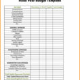 Annual Budget Template For Business   Durun.ugrasgrup With Small Business Annual Budget Template