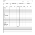 Annual Expense Report   Durun.ugrasgrup With Monthly Business Expense Report Template