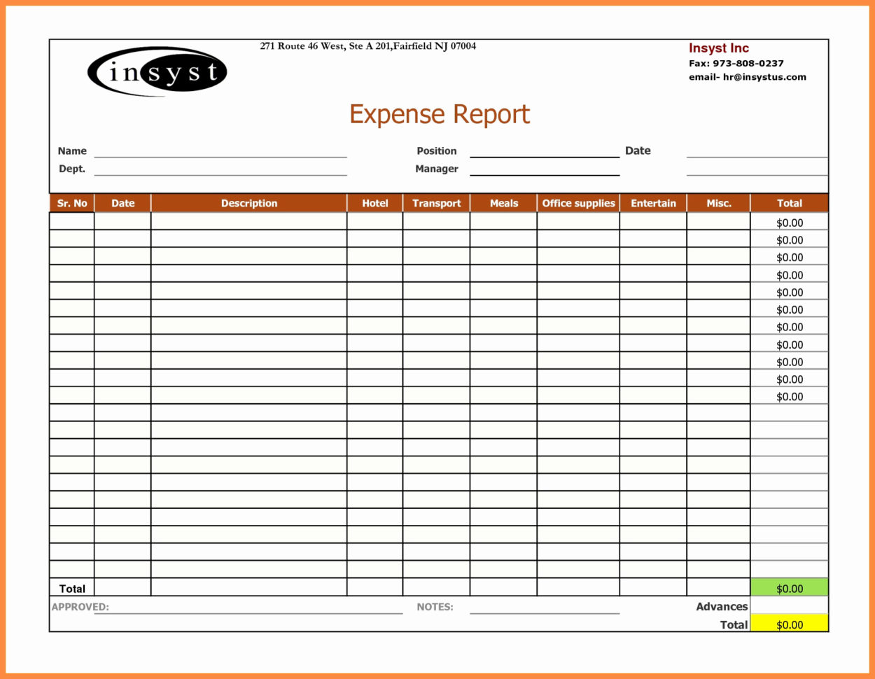 Annual Expense Report Template Fresh Documents Ideas Everything Inside Yearly Expense Report Template