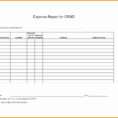 Annual Expense Report Template Inspirational Employee Training Intended For Yearly Expense Report Template