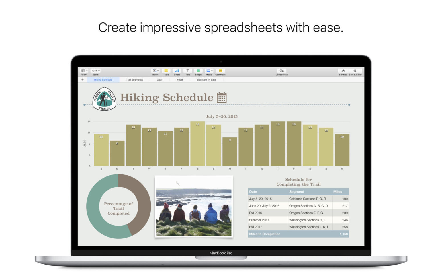 Apple Spreadsheets Free Download On Excel Spreadsheet Microsoft And Spreadsheets Free Download Apple Spreadsheets Free Download On Excel Spreadsheet Microsoft And Spreadsheets Free Download