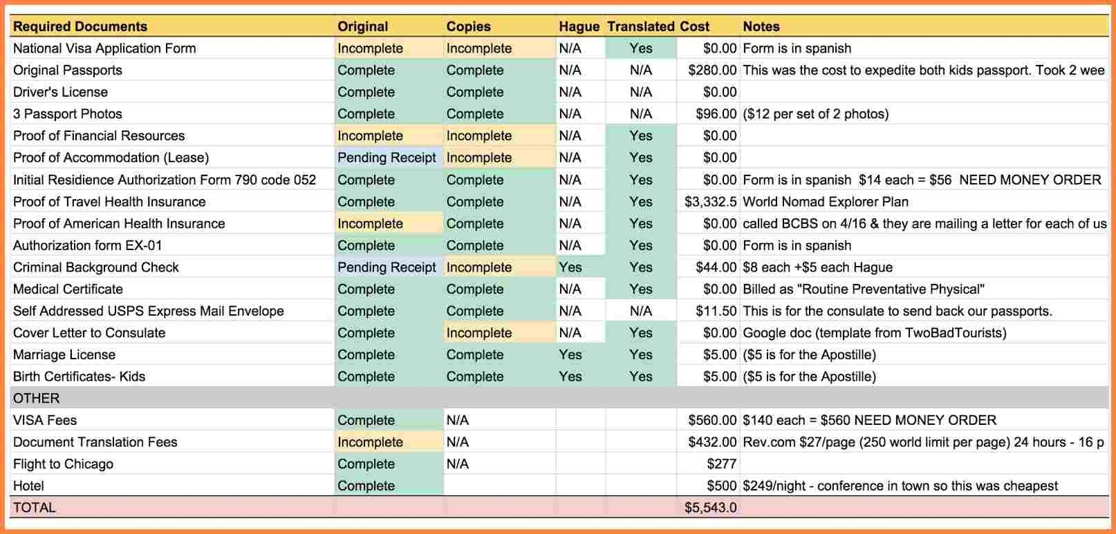 Applicant Tracking Spreadsheet] 100 Images Sales Tracking And to Applicant Tracking Spreadsheet Template