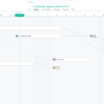 Asana Timeline: What It Is & How To Use It | Product Guide · Asana Inside Project Timeline Plan