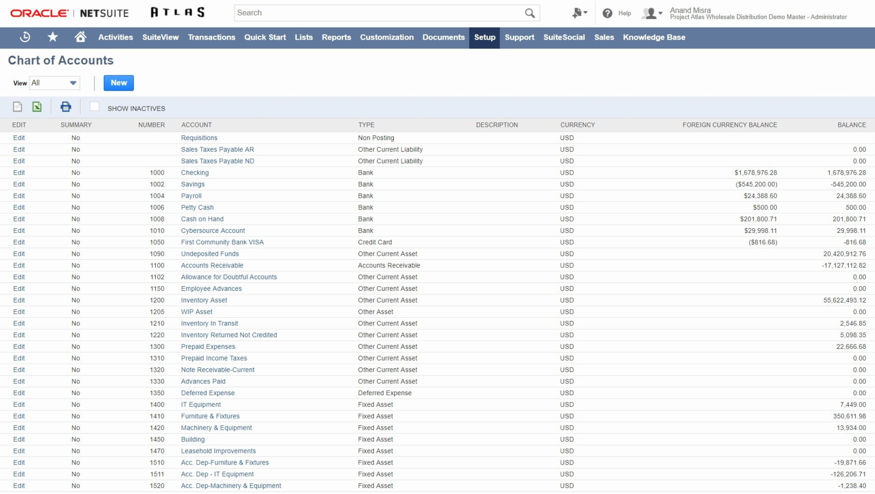 Ashcloud Spreadsheet Cash Basis Accounting Elegant Cloud Financials With Cloud Spreadsheet
