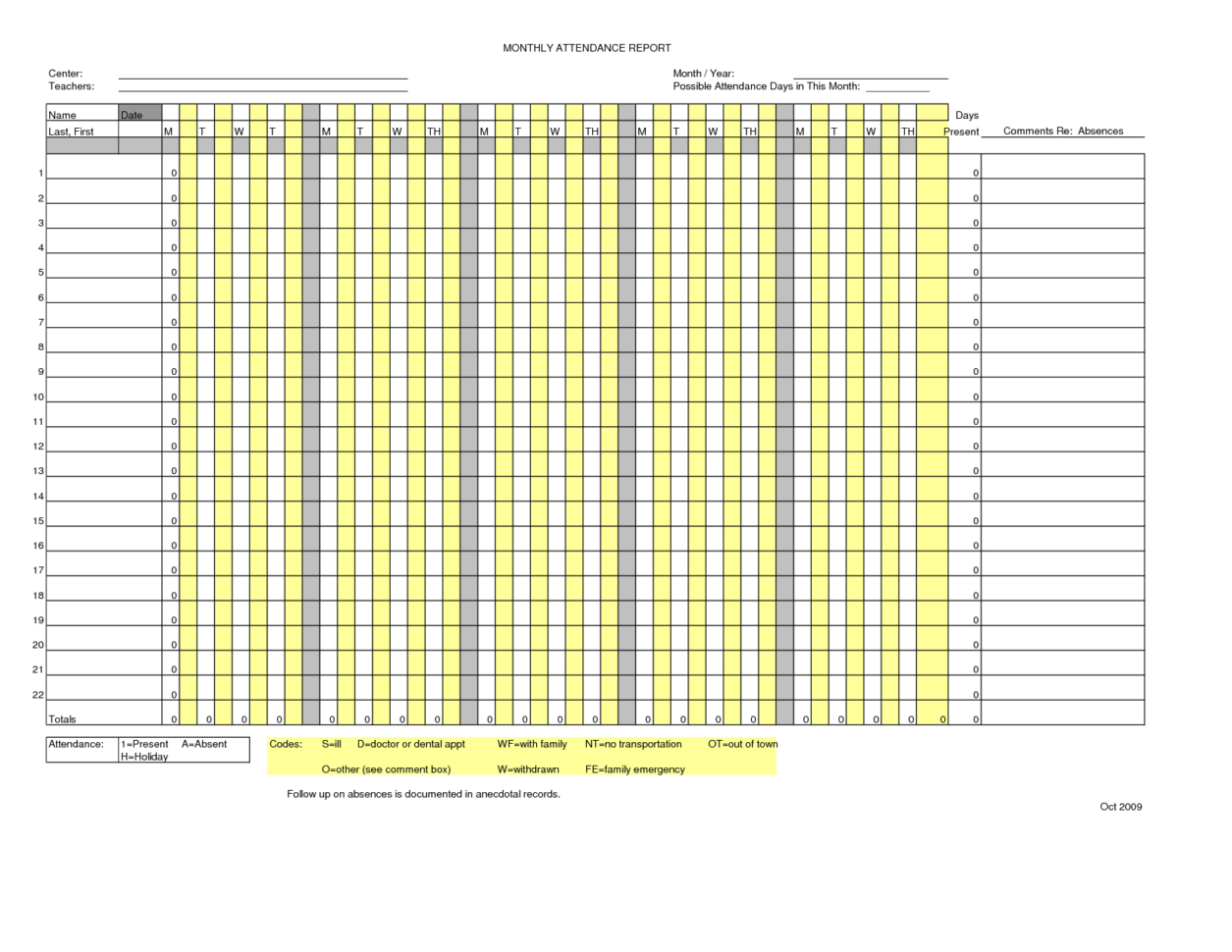 Attendance Tracking Sheet Template 11   Down Town Ken More Within Attendancetracking Spreadsheet Template
