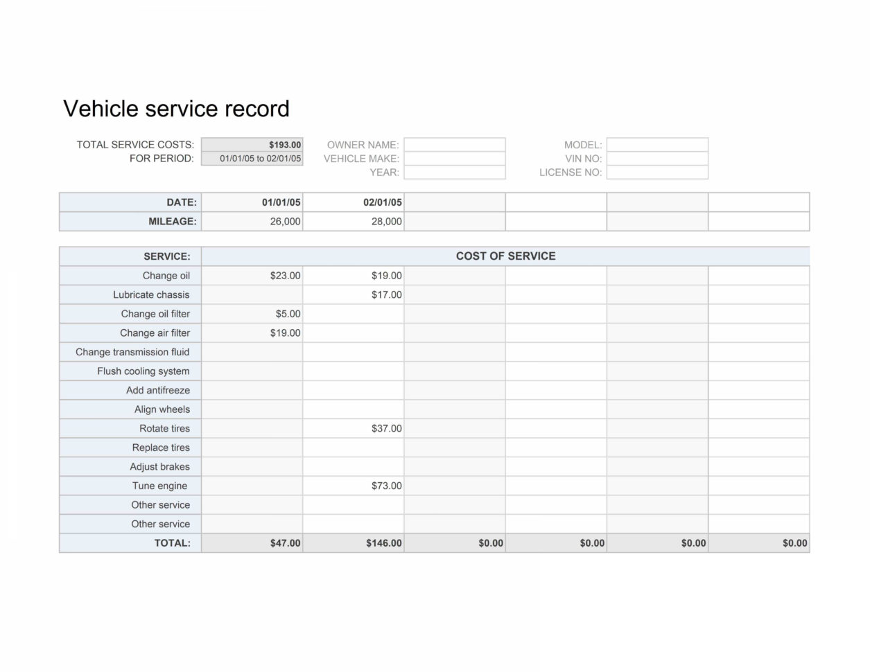 Auto Maintenance Spreadsheet Car Maintenance Record Yeniscale Throughout Auto Maintenance Spreadsheet