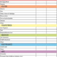 Awesome Escrow Analysis Spreadsheet   Lancerules Worksheet & Spreadsheet With Escrow Analysis Spreadsheet