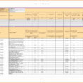 Bakery Inventory Sheet New Food Cost Spreadsheet Luxury Example Of Inside Bakery Inventory Spreadsheet