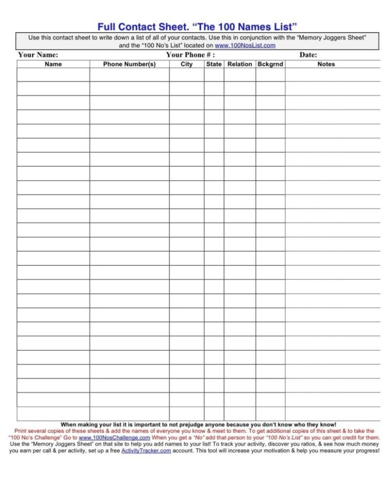 Bakery Inventory Spreadsheet Bakery Inventory Spreadsheet Accounting ...