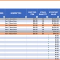 Bakery Inventory Spreadsheet Free Download | Homebiz4U2Profit In Bakery Inventory Spreadsheet