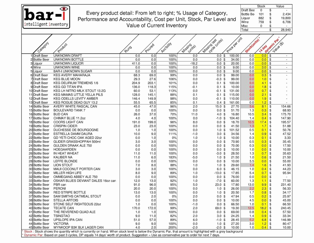 Bar Inventory Form Inventory Spreadshee Bar Inventory Form Sample   Bar Inventory Spreadsheet Excel Elegant Bar Liquor Inventory Intended For Bar Inventory Form 