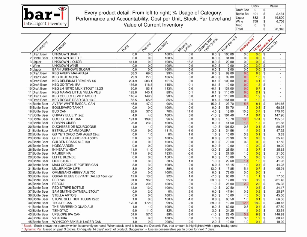 Bar Inventory Spreadsheet Excel Elegant Bar Liquor Inventory With Bar Liquor Inventory Spreadsheet