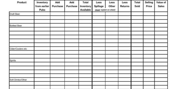 Bar Inventory Spreadsheet Free Download | Papillon-Northwan with Bar Inventory Spreadsheet Download