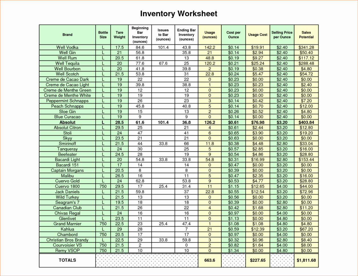 Bar Inventory Spreadsheet Fresh 5 Liquor Inventory Spreadsheet Throughout Bar Inventory Spreadsheet