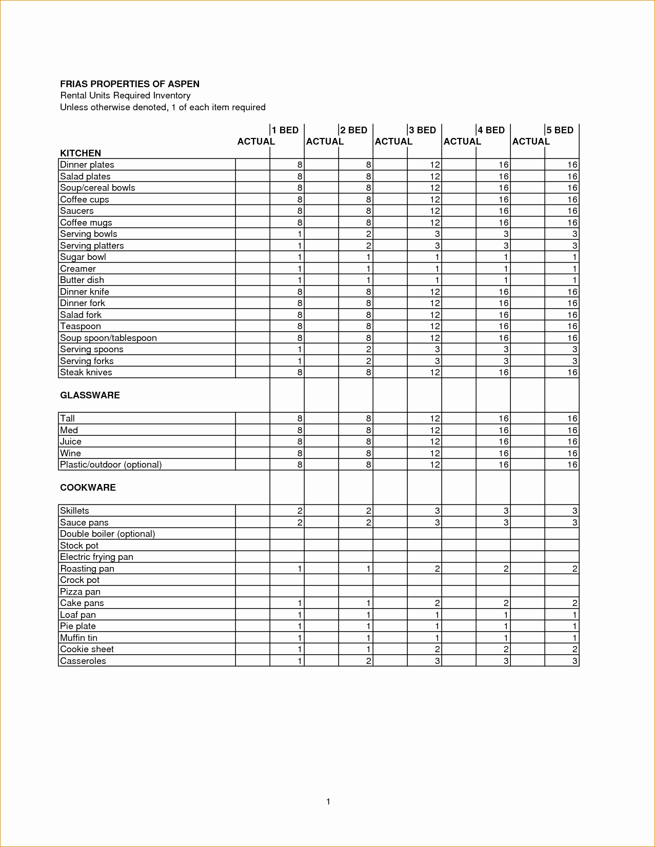 Bar Inventory Spreadsheet New Bar Inventory Templates - Document throughout Bar Inventory Templates