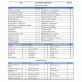 Bar Liquor Inventory Spreadsheet Unique Bar Inventory List Template In Bar Inventory List Template