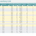 Bar Stock Sheet Excel   Zoro.9Terrains.co With Free Liquor Inventory Spreadsheet