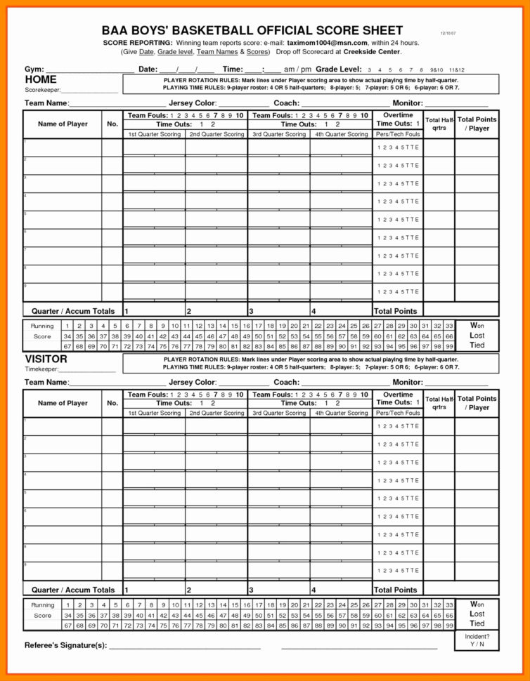 Baseball Stats Sheet Template Awesome Softball Stats Spreadsheet Within Softball Stats Spreadsheet
