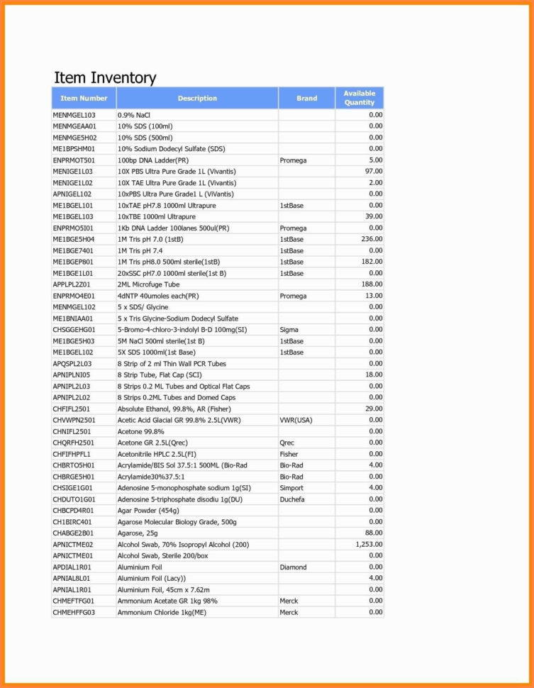 Basic Grocery Shopping List Template Restaurant Inventory With Restaurant Inventory Spreadsheet