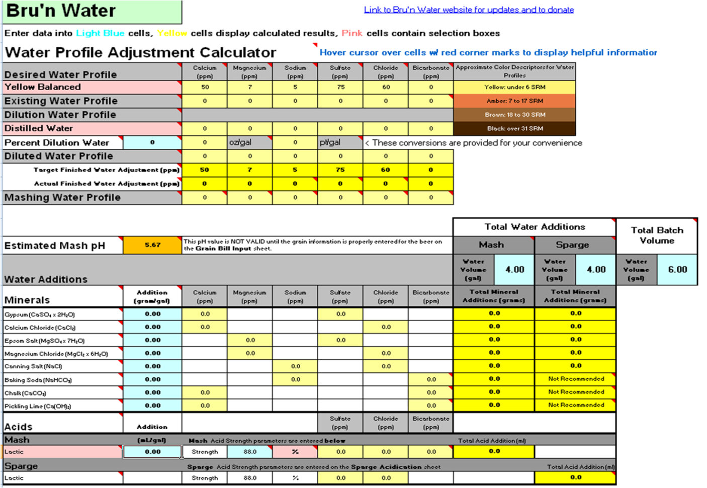 Beer Brewing Excel Spreadsheet As Free Spreadsheet House Flipping Within House Flipping Spreadsheet