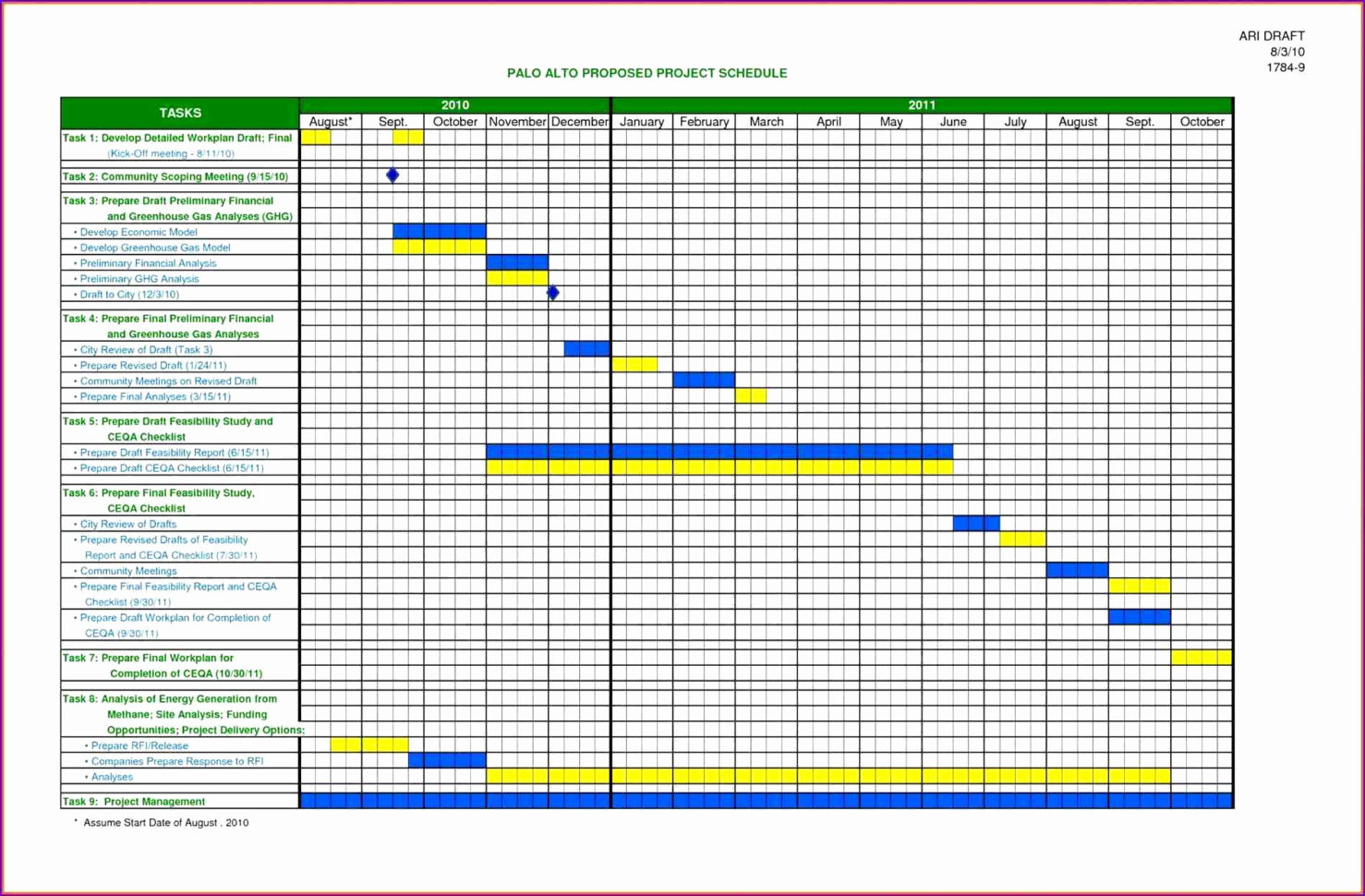 Beer Inventory Spreadsheet Best Of Deriheruchiba Document Ideas With Beer Inventory Spreadsheet Beer Inventory Spreadsheet Best Of Deriheruchiba Document Ideas With Beer Inventory Spreadsheet
