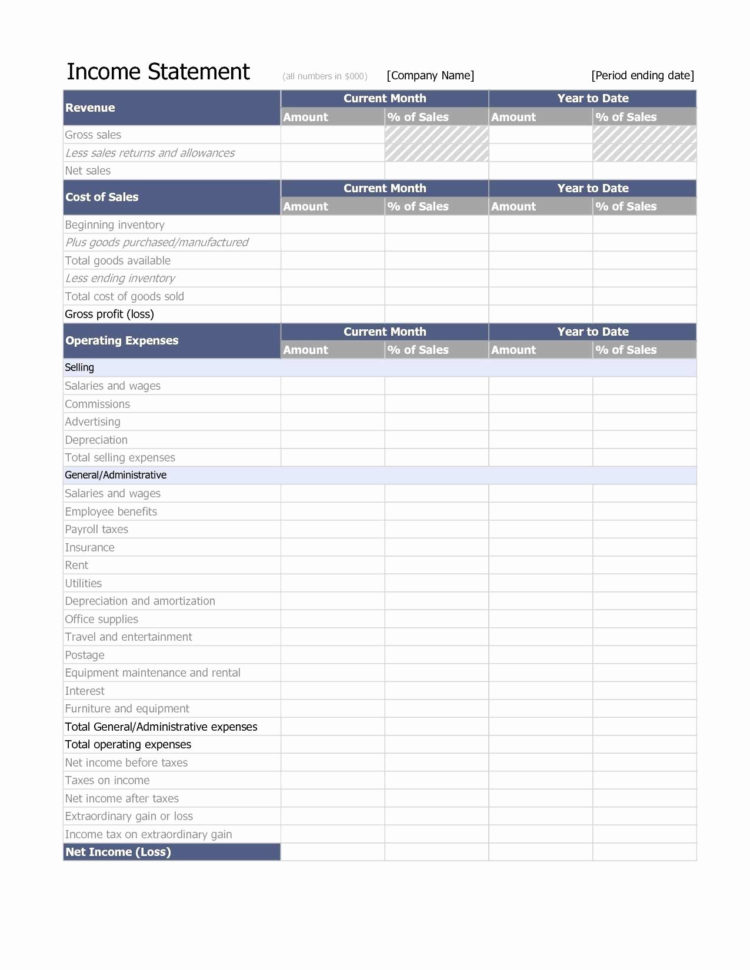 Beer Inventory Spreadsheet Inspirational Property Inventory Form For Beer Inventory Spreadsheet