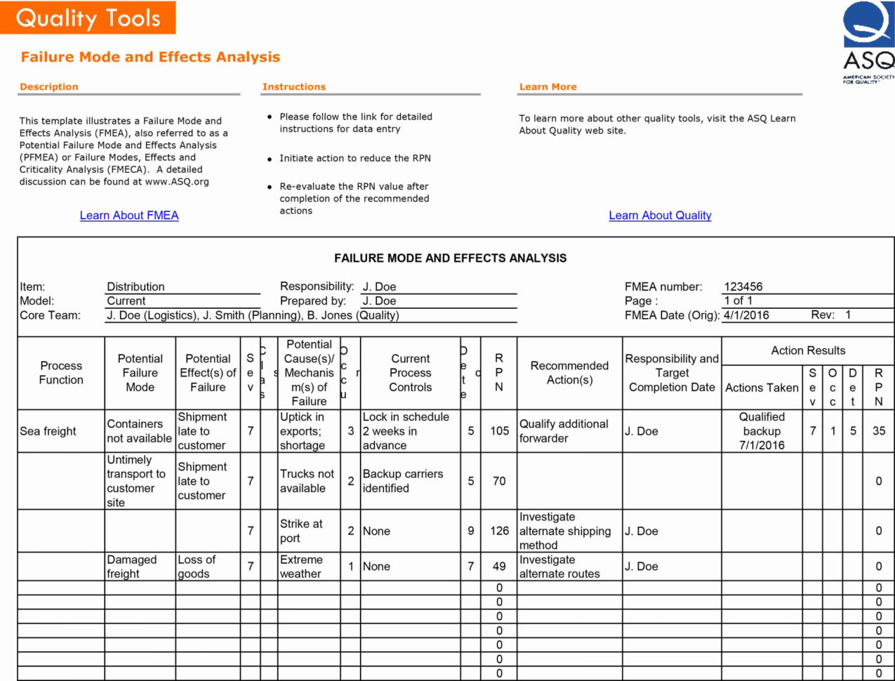 Beer Inventory Spreadsheet New Restaurant Inventory Spreadsheet Within Restaurant Inventory Spreadsheet Download