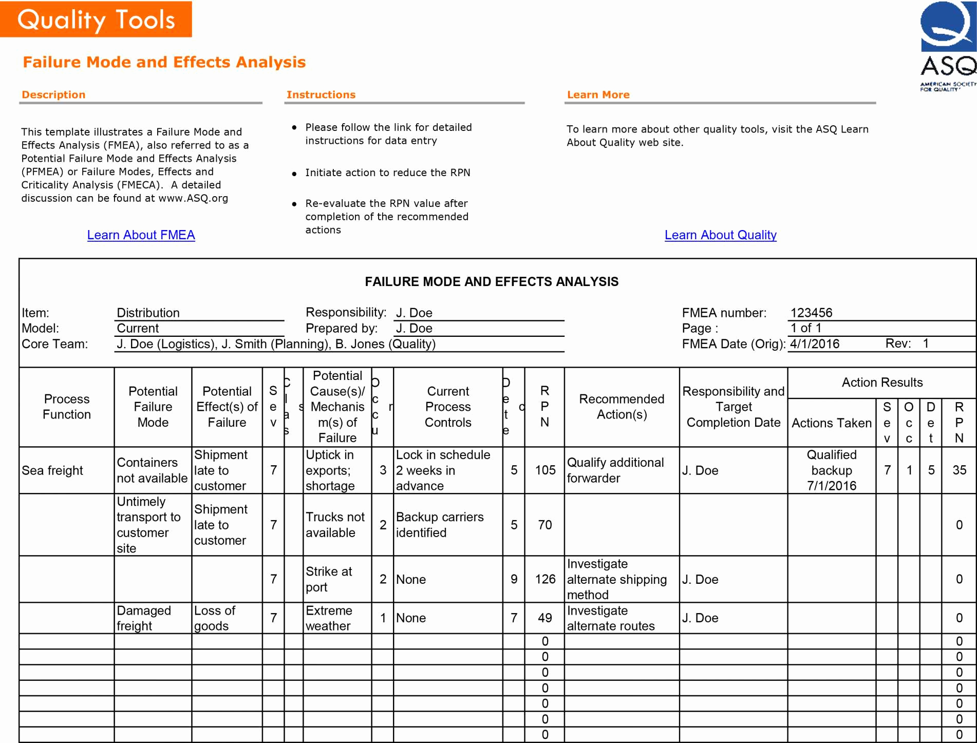 Beer Inventory Spreadsheet New Restaurant Inventory Spreadsheet Within Restaurant Inventory Spreadsheet Download